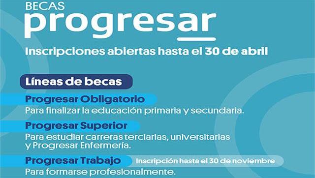 Últimos días para acceder a las Becas Progresar